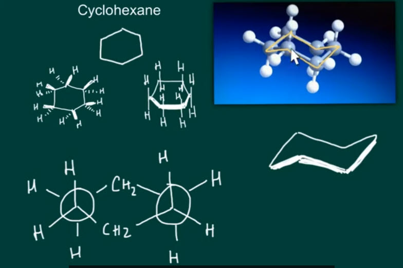Cyclohexane tutorial video screenshot